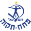 Hapoel Petah Tikva badge